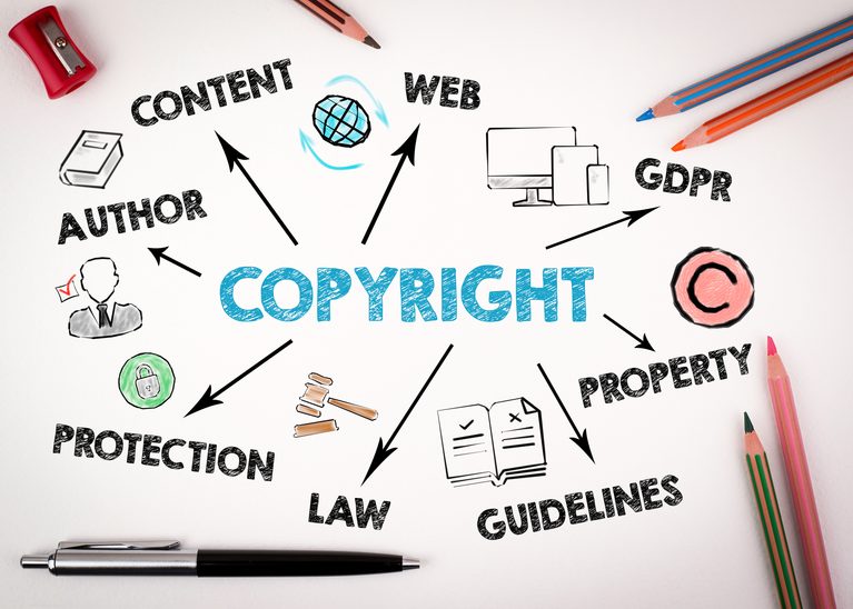 Copyright Concept